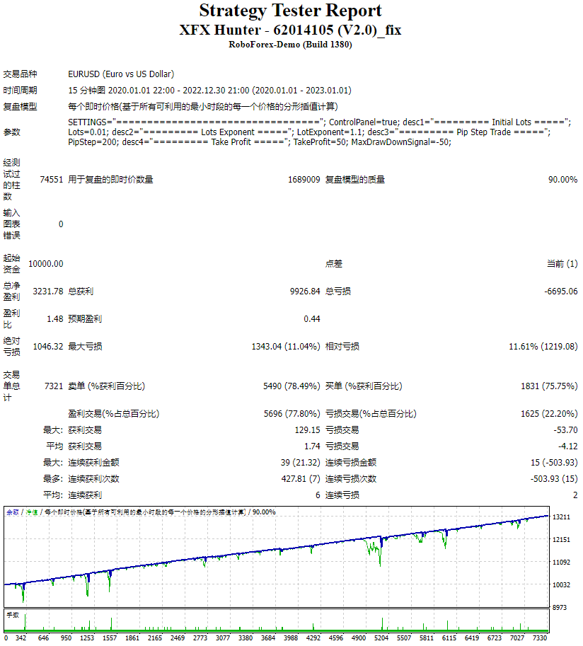 sovetnik_xfx-hunter-v2.0
