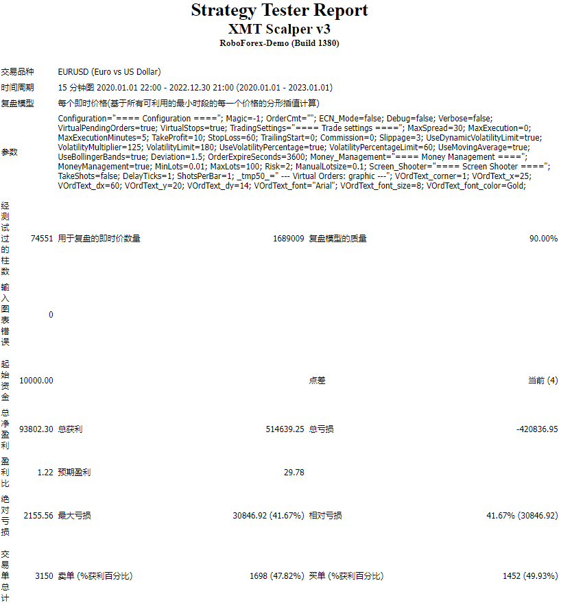 sovetnik_xmt_scalper