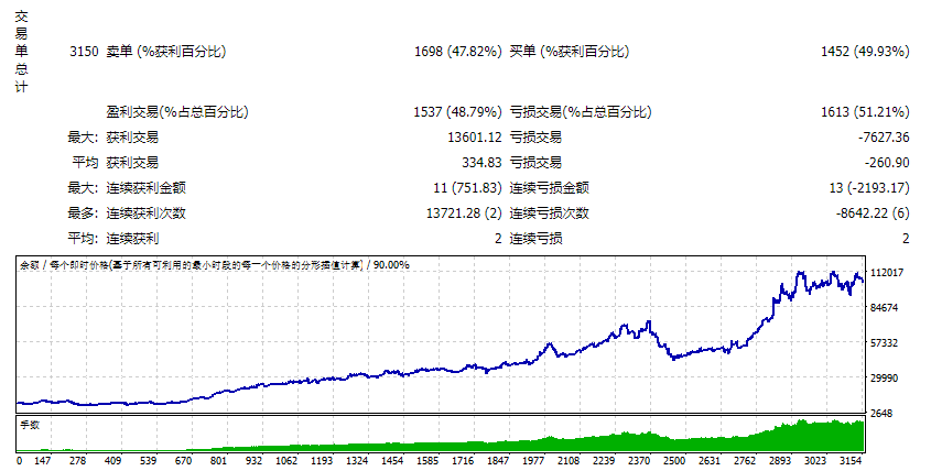 sovetnik_xmt_scalper