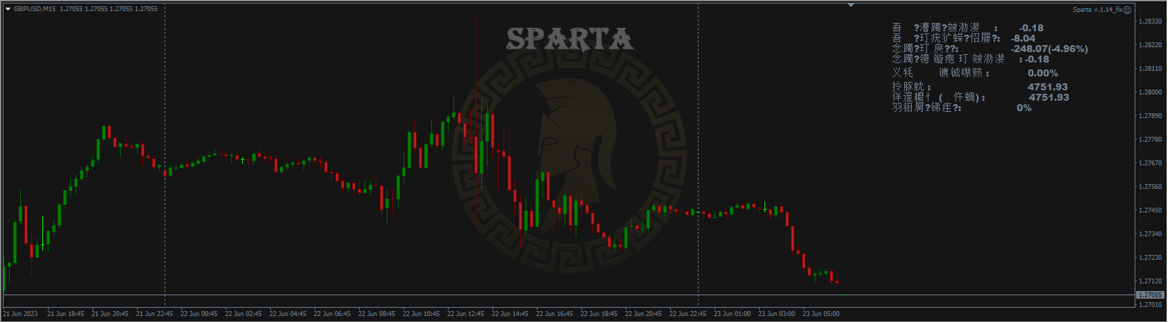 Sparta v.1.14_fix