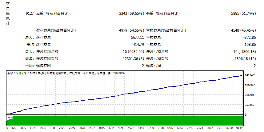 Sphinx_EG_TraderMuda