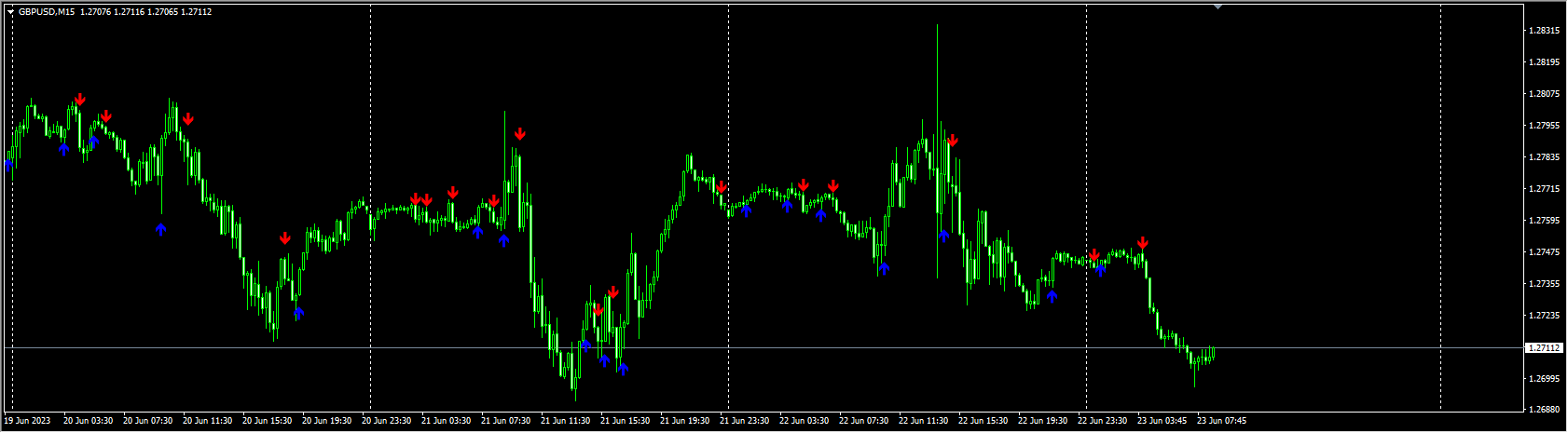 Spilion Confirmation One