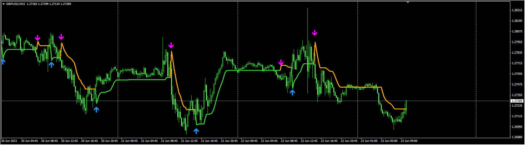 StepMA pdf nmc 3.142 + arrows