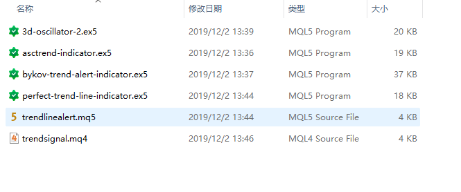 SYNTHETIC BINARY TRADING SYSTEM