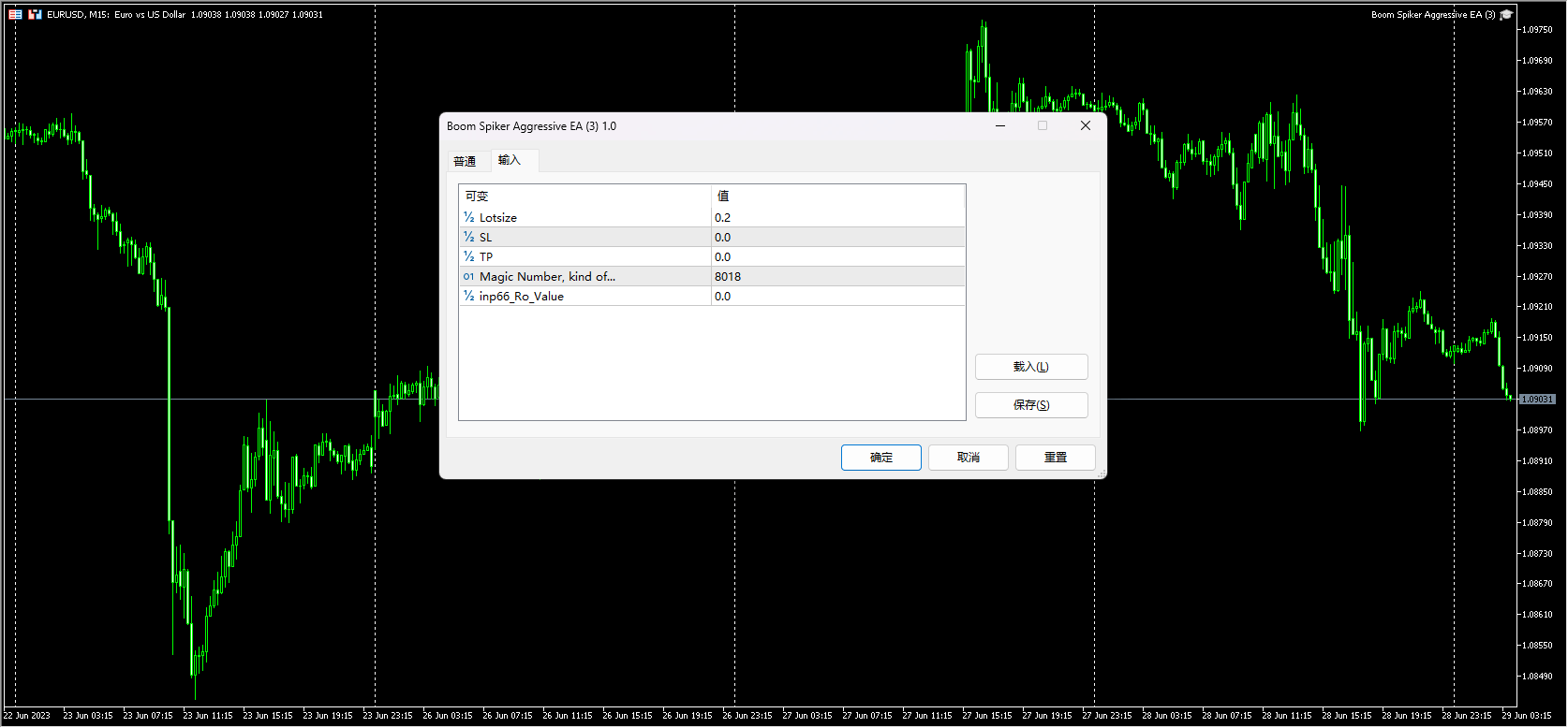 Boom Spiker Aggressive EA