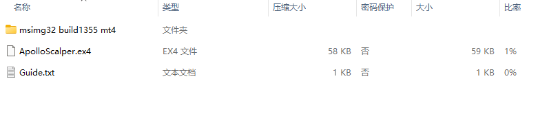 APOLLO SCALPER MT4 V1.0