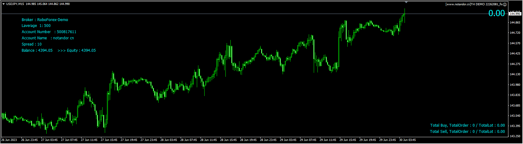 TH DEMO 22262081_fix