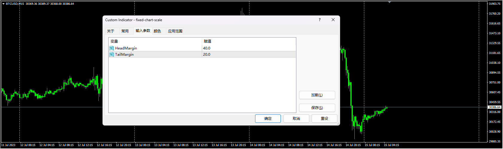fixed-chart-scale - 无广告 - 2023-07-15 | 非与或
