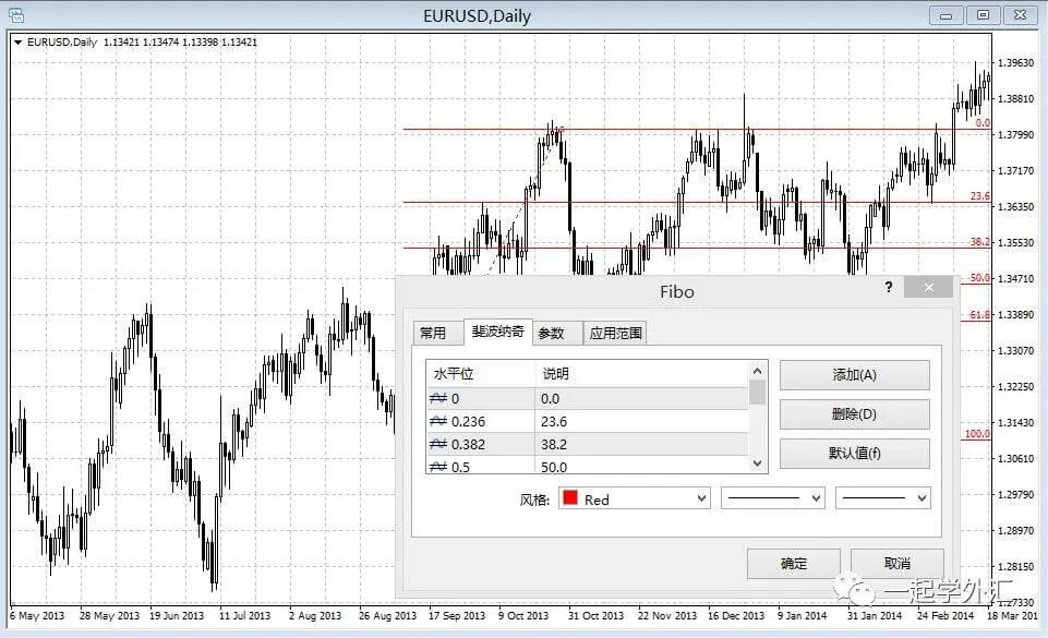 外汇新手交易全计划（建议新手收藏）