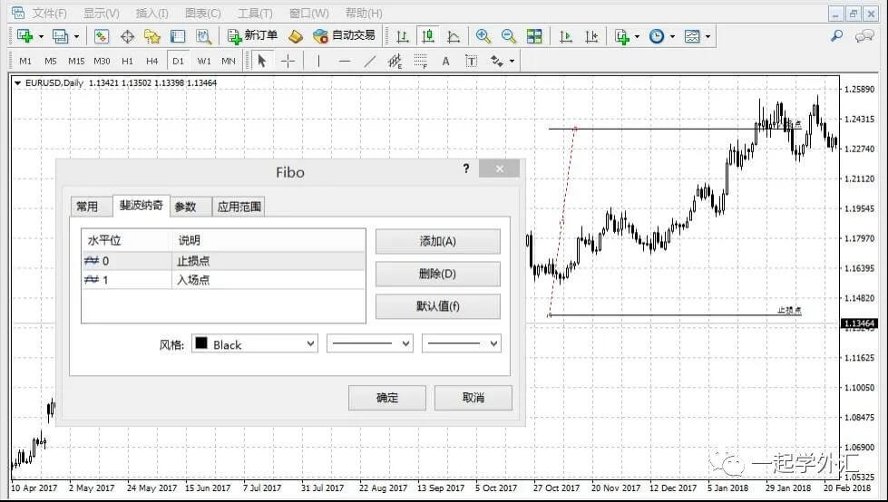 外汇新手交易全计划（建议新手收藏）