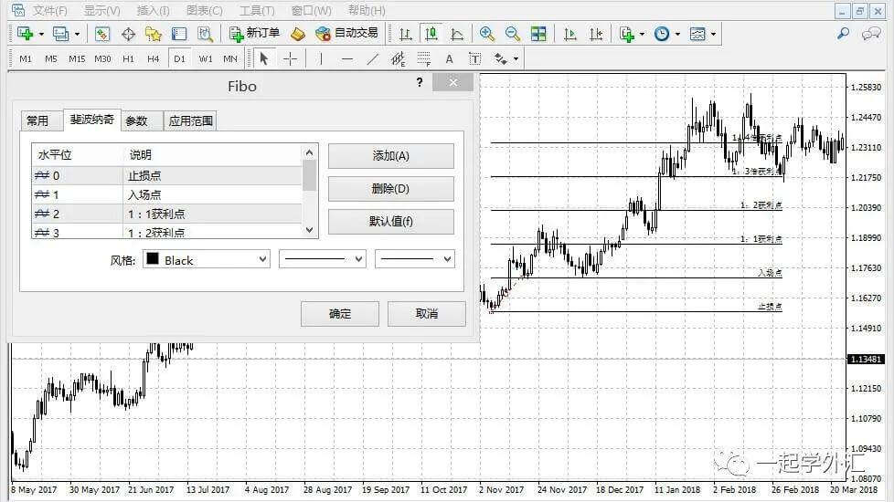 外汇新手交易全计划（建议新手收藏）