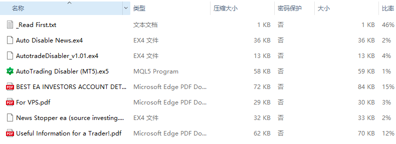 Auto Disable News MT4+MT5