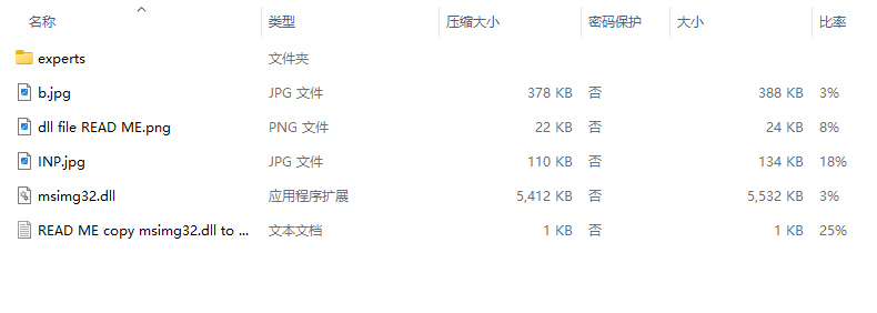 THE PRIME SCALPING v9.1