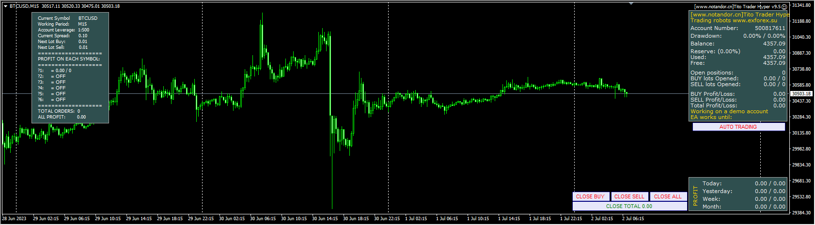 Tito Trader Hyper v9.5