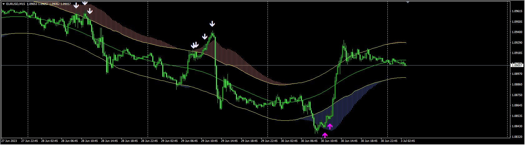 TMA_Centered_H1_V2_VS