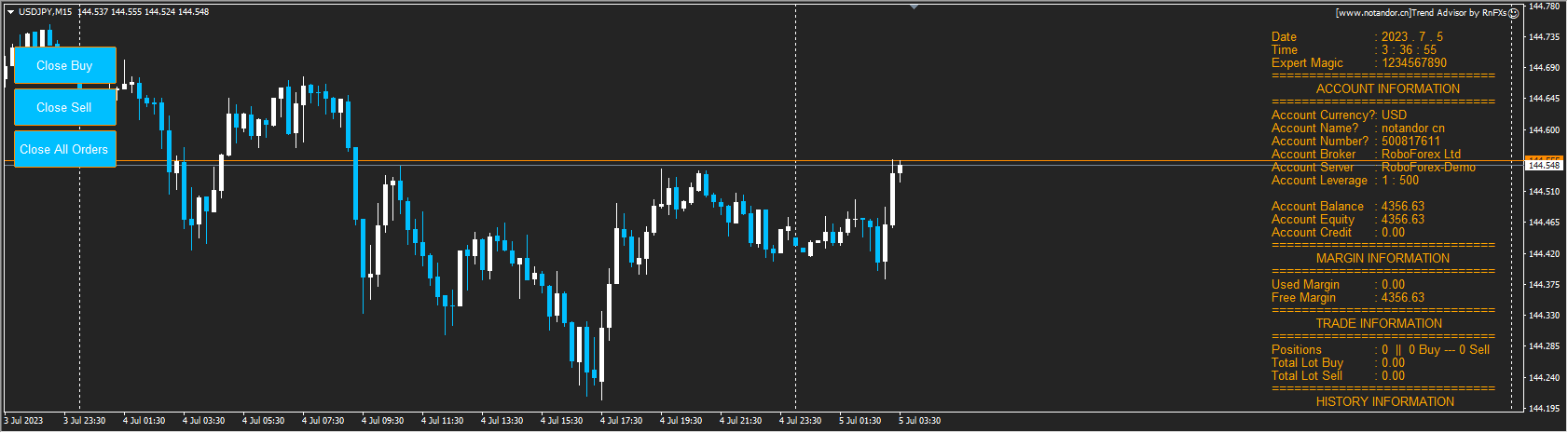 Trend Advisor by RnFXs