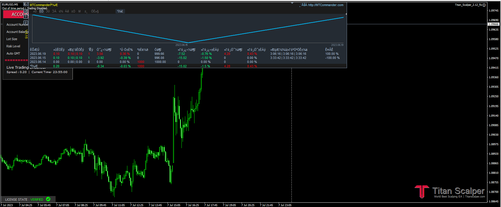 Titan_Scalper_2.12_fix