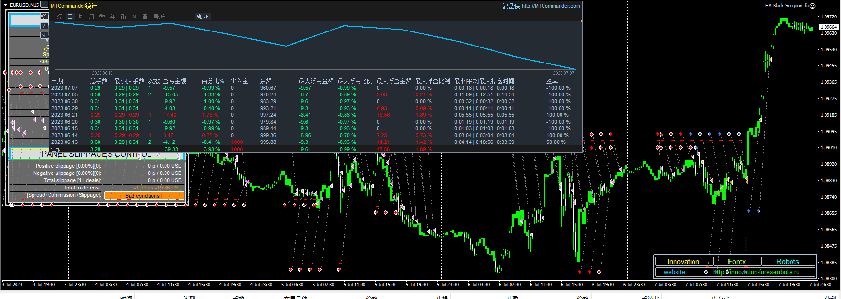 EA Black Scorpion_fix