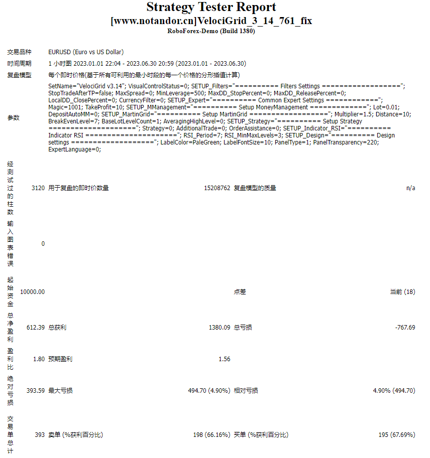 VelociGrid_3_14_761_fix