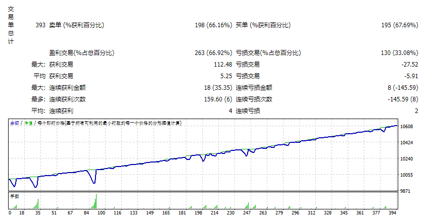 VelociGrid_3_14_761_fix