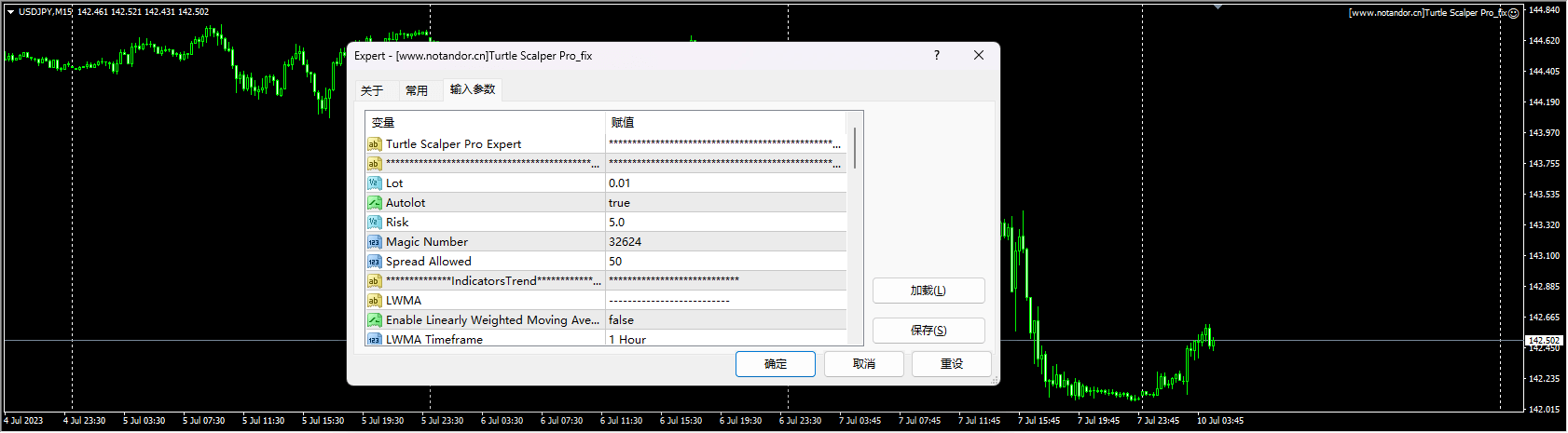 Turtle Scalper Pro_fix