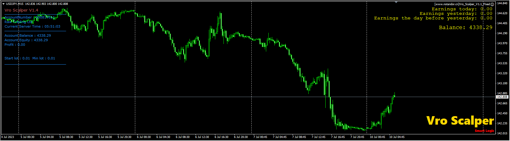 Vro_Scalper_V1.1_Fixed