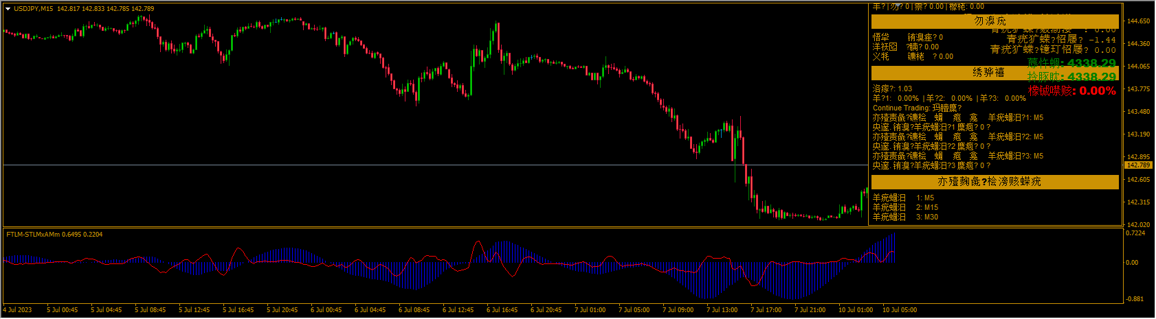 Wall Street Bot Trend Lock (23.10.19)_fix