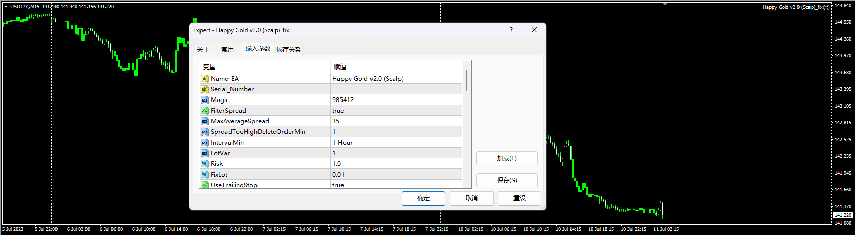 Happy Gold v2.0 (Scalp)_fix