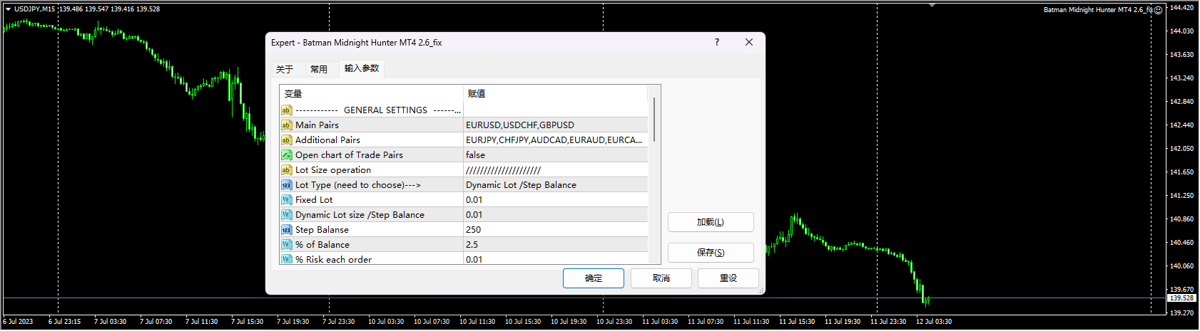 Batman Midnight Hunter MT4 2.6_fix