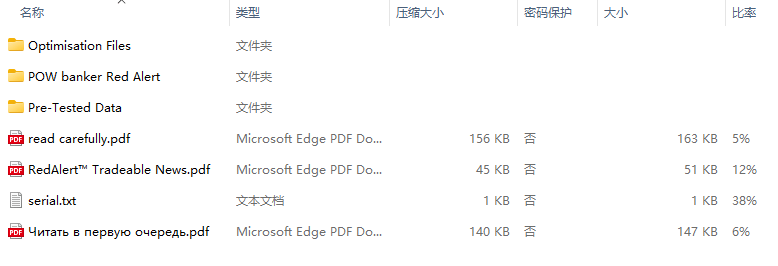 POW banker Red Alert MT5