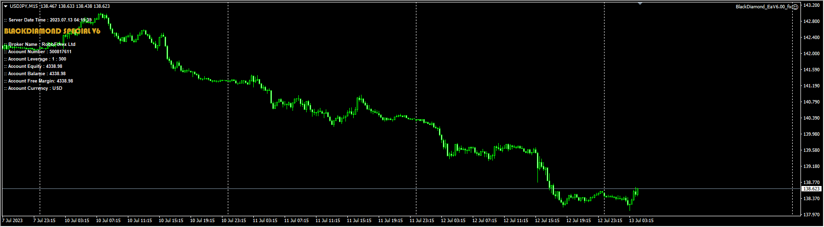 BlackDiamond_EaV6.00_fix