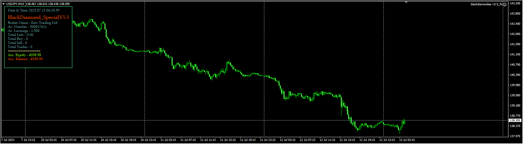 blackdiamondea v5.5_fix