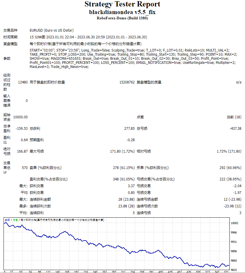 blackdiamondea v5.5_fix