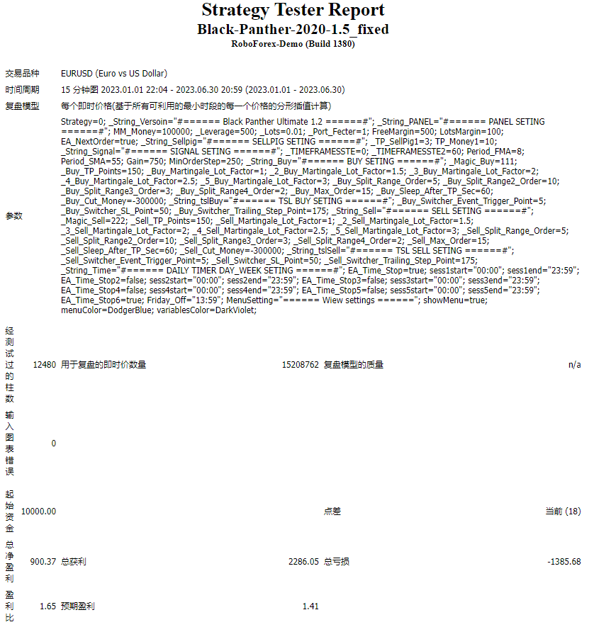 Black-Panther-2020-1.5_fixed