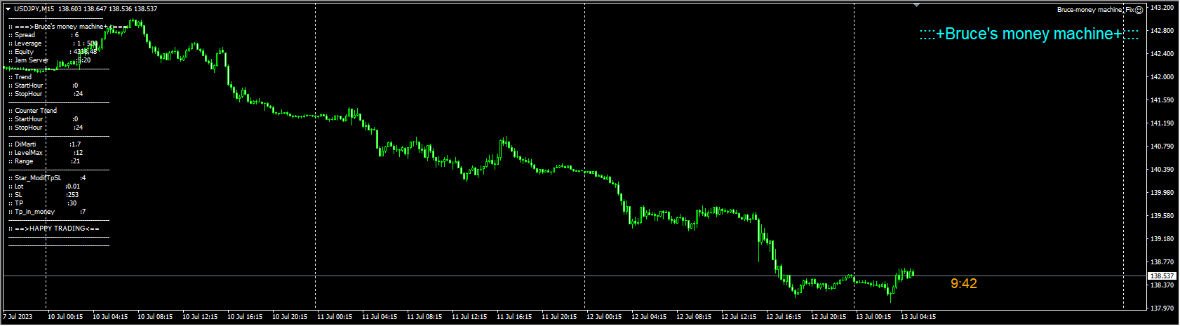 Bruce-money machine_Fix