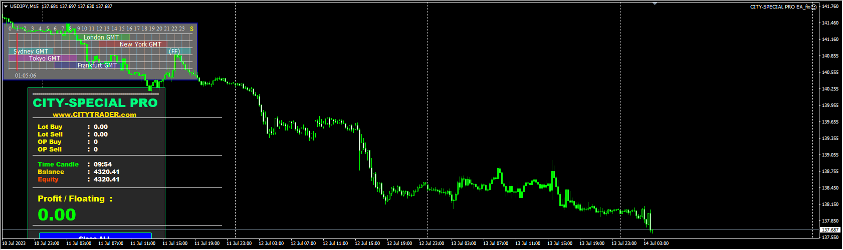 CITY-SPECIAL PRO EA_fix