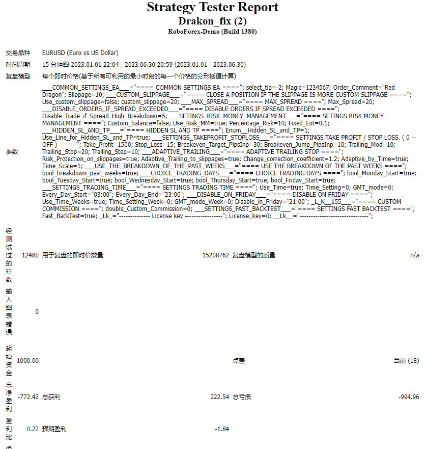 Drakon_fix(RED DRAGON)