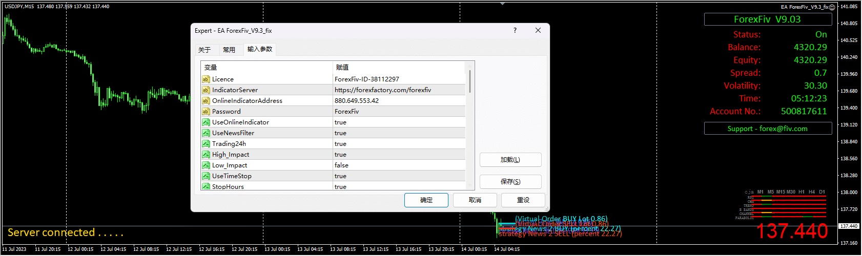 EA ForexFiv_V9.3_fix