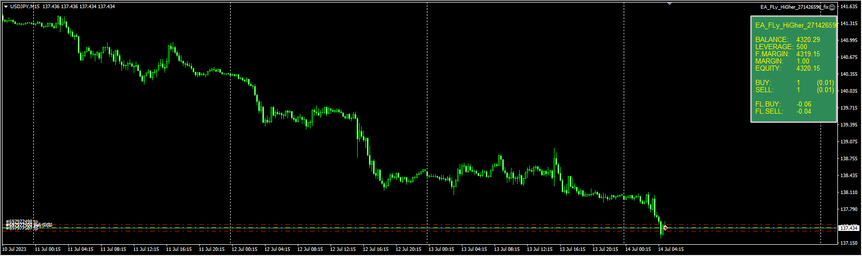 EA_FLy_HiGher_271426596_fix