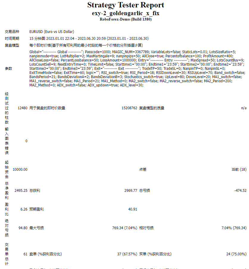 exy-2_goldengarlic_x_fix