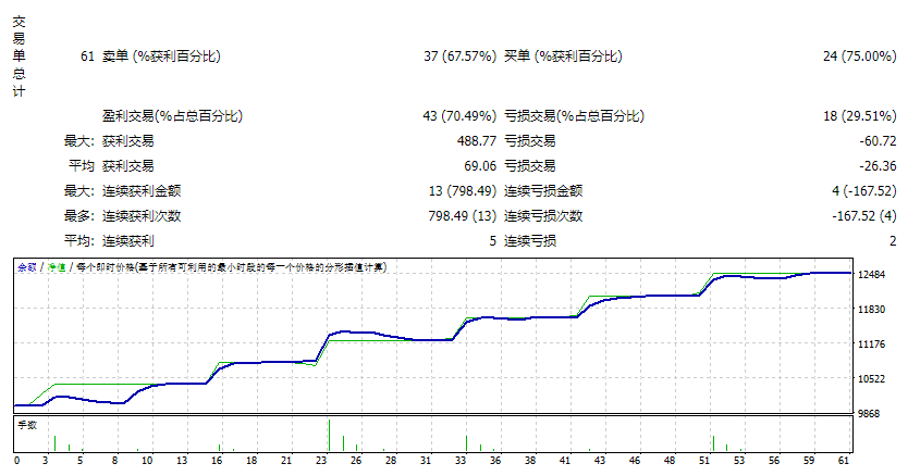 exy-2_goldengarlic_x_fix