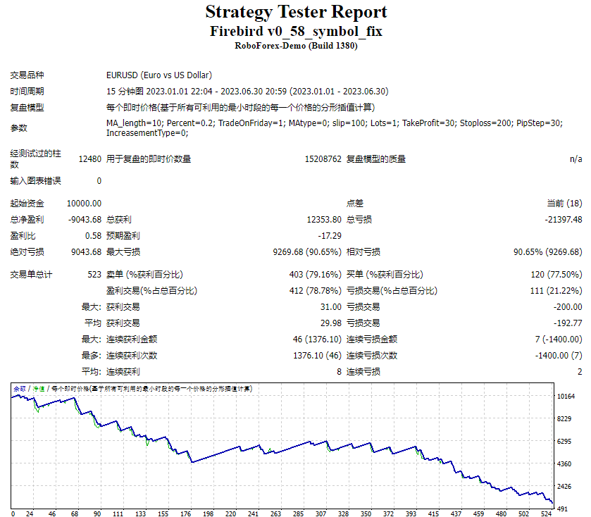 Firebird v0_58_symbol_fix