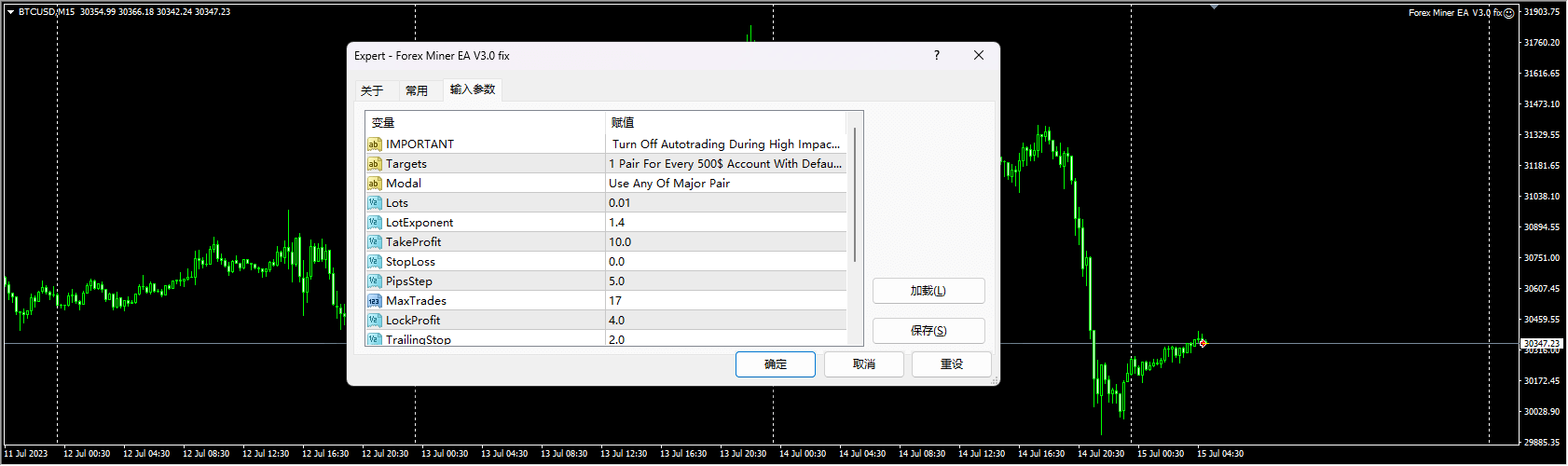 Forex Miner EA V3.0 fix
