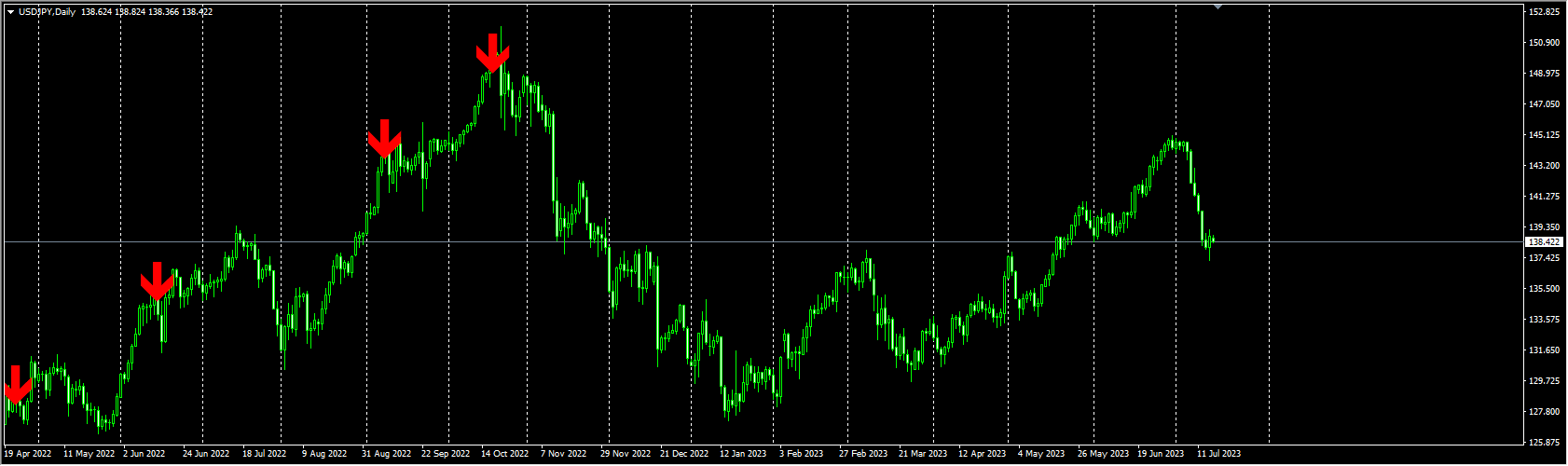 Night Walker V2 Pro+