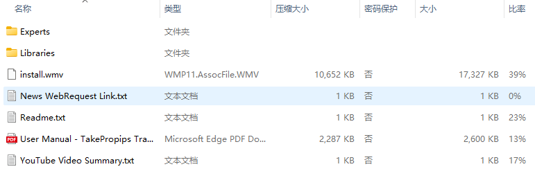 TakePropipsTradingManagementSolutions V211
