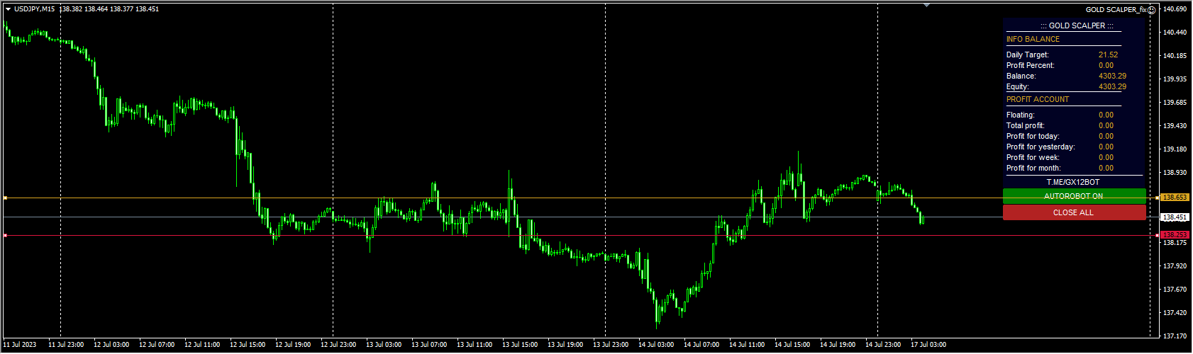 GOLD SCALPER_fix