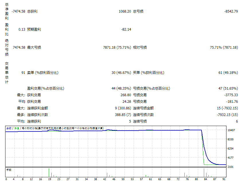 Golden Owl v9 FIX