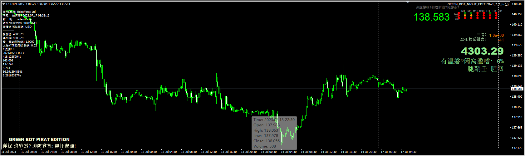 GREEN_BOT_NIGHT_EDITION-1_2_2_fix