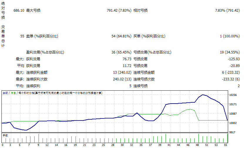 GREEN_BOT_NIGHT_EDITION-1_2_2_fix