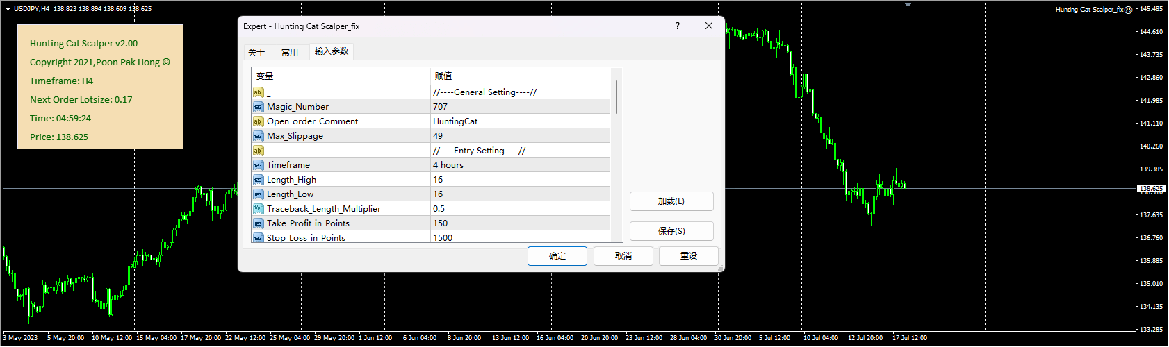 Hunting Cat Scalper_fix